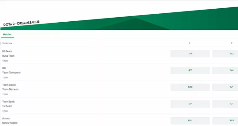 paddy power esports betting markets