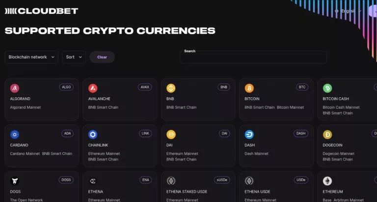 cloudbet payment methods
