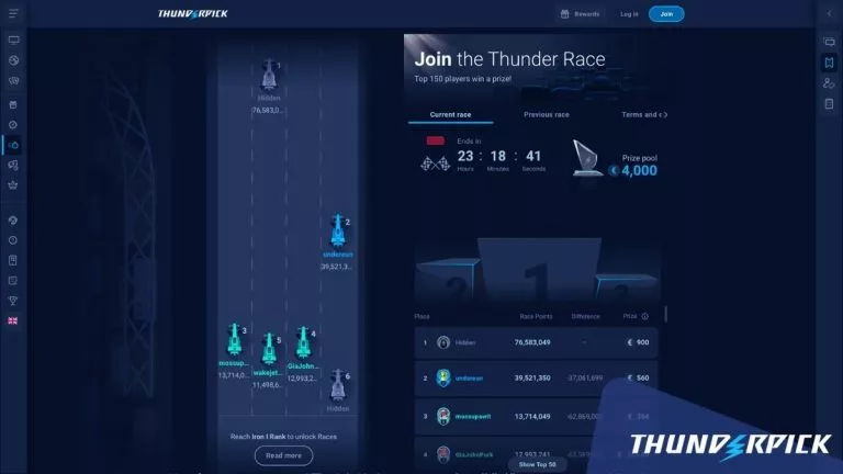 thunderpick race
