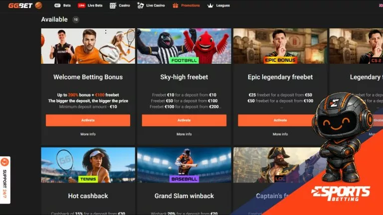 GGBET PROMO CODES