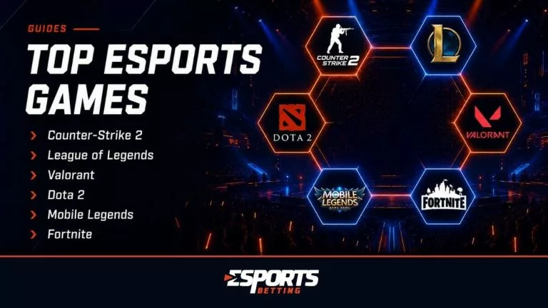 Popular Esports Games for betting