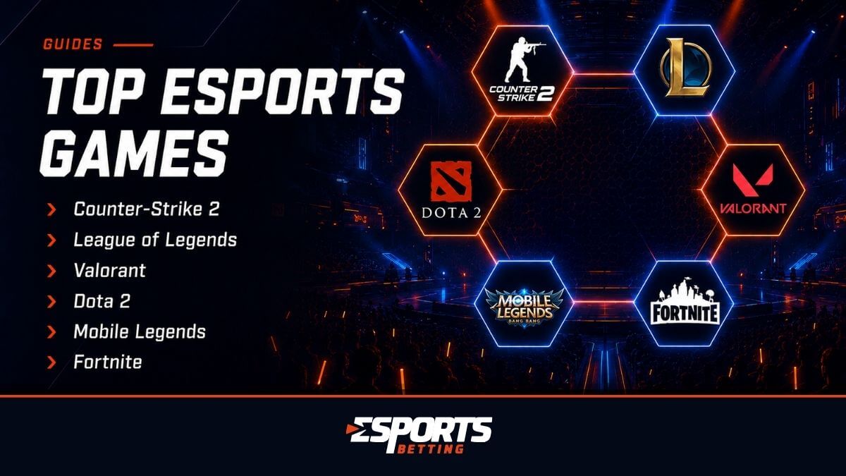 Popular Esports Games for betting