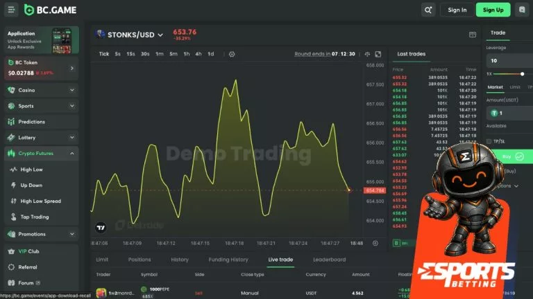 BC GAME crypto futures