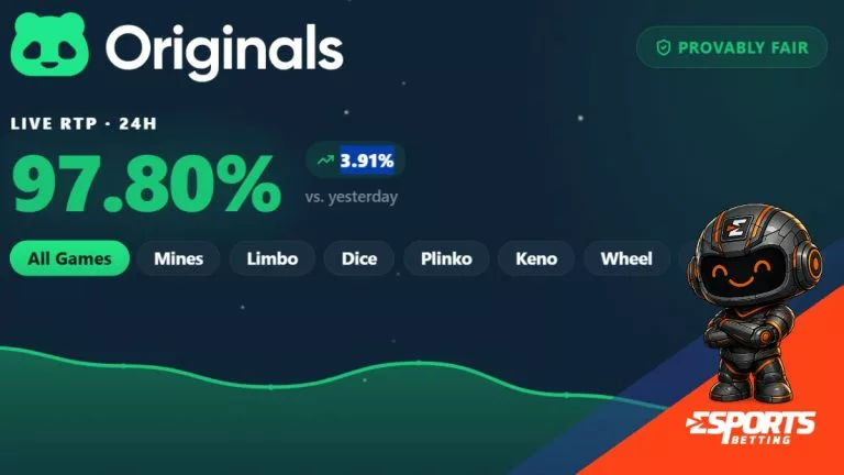 Betpanda RTP slots