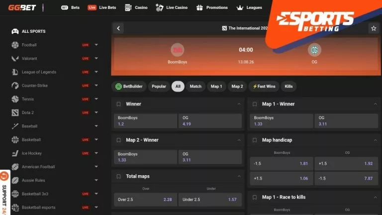 dota 2 the international ggbet markets