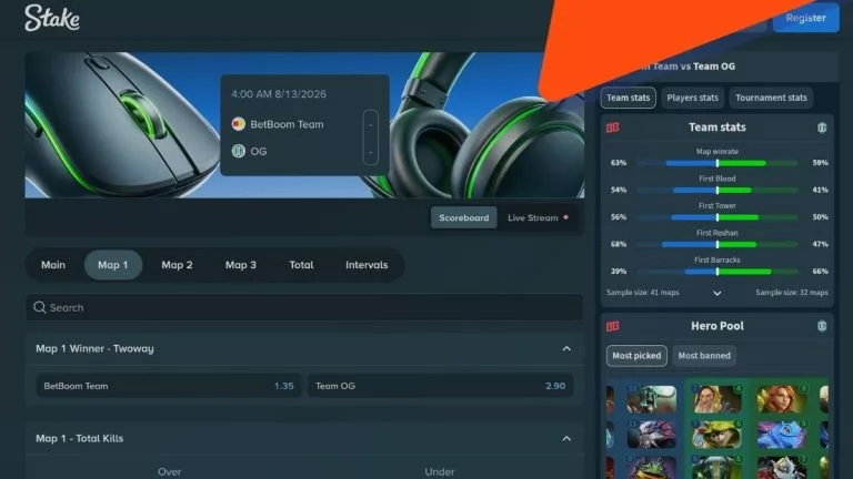 dota 2 ti betting
