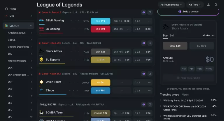 Polymarkets league of legends