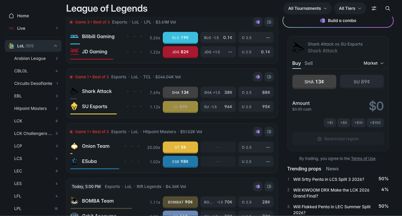 Polymarkets league of legends