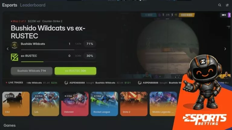 polymarket esports prediction markets