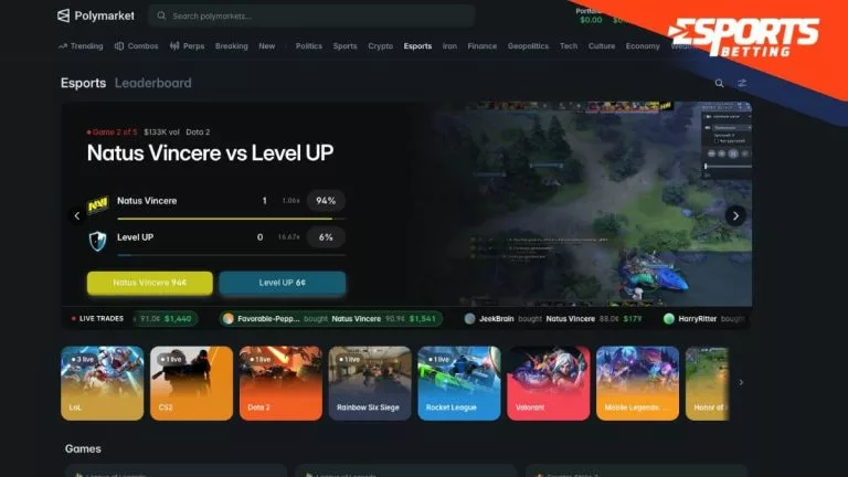Polymarket Esports market predictions