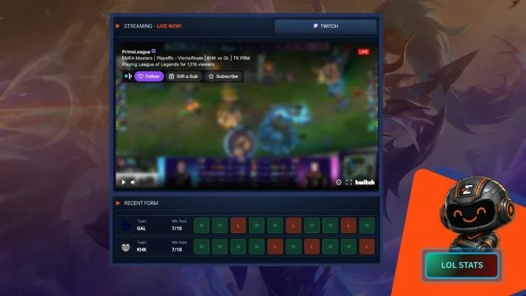 best lol stats