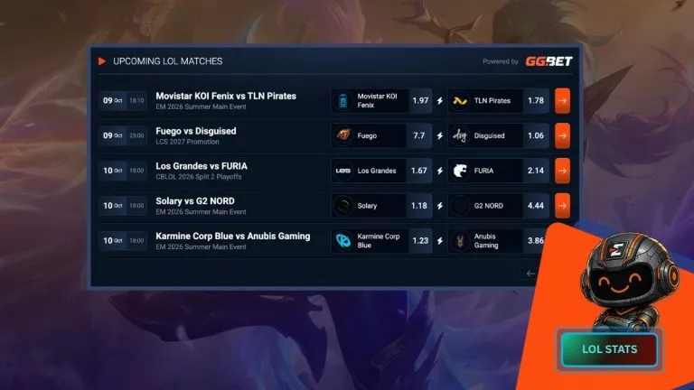 best lol odds