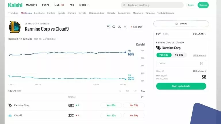 kalshi lol prediction market event