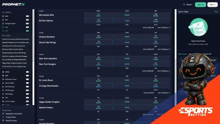 ProphetX prediction markets
