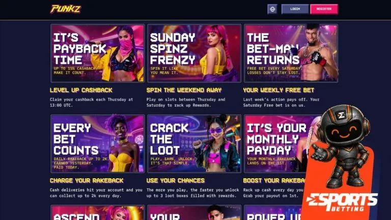 Punkz Casinos