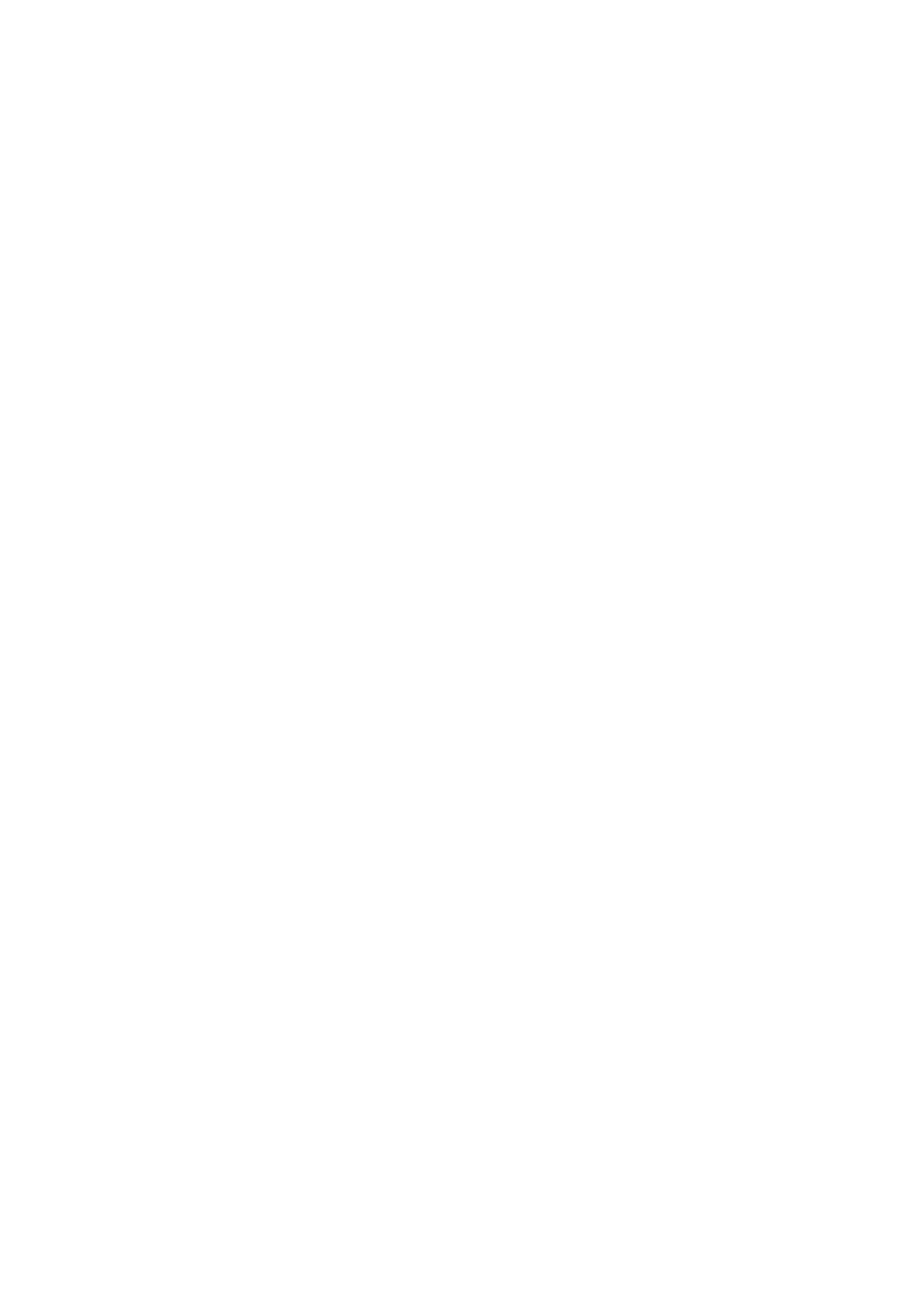 BIG Academy