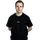 martux