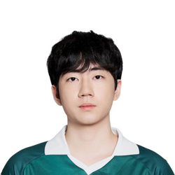 kangin