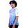 rcy