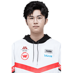 lihuang