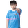 guiyu