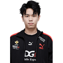 ming