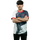 laz