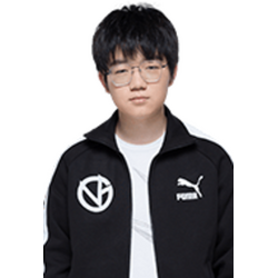 zijin
