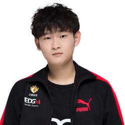 kanyang