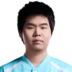 haichao
