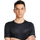 dkfogas