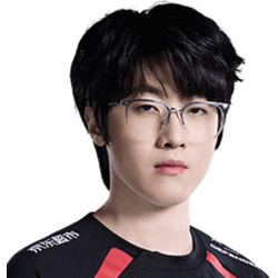 zhuo