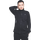 yp