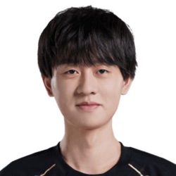 ming