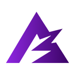 Aware Impact