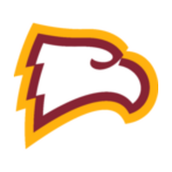 Winthrop University