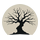 Aogiri