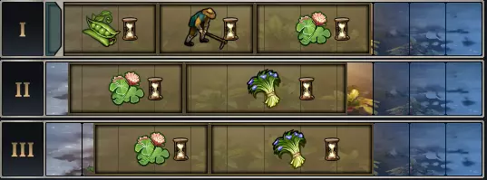 Flax High fertility