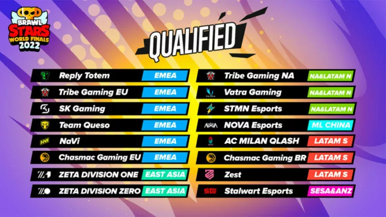 Brawl Stars World Finals teams