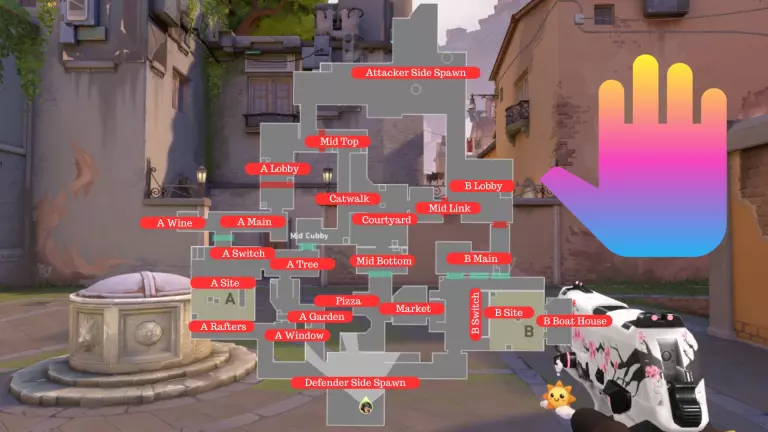 Ascent Valorant Map Callouts Jaxon