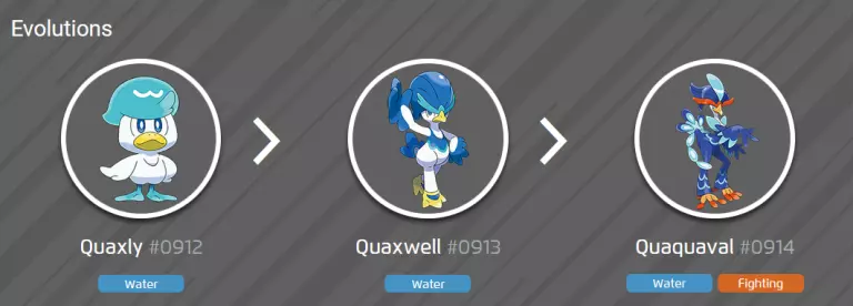 The Quaxly line from Pokemon: SV in a Scarlet and Violet starter ranking.