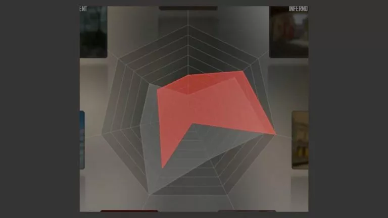 CS2 map voting graph