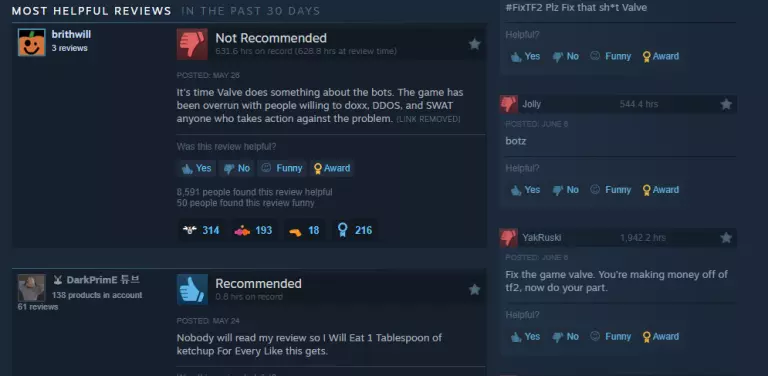 TF2 overwhelmingly negative Steam reviews