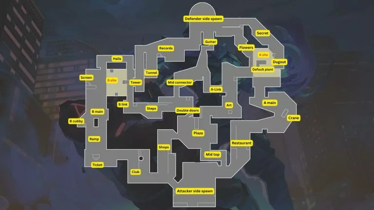 Pearl callouts Valorant labeled map
