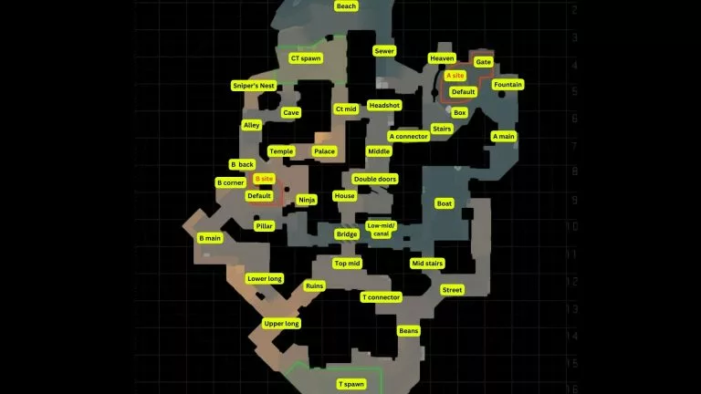 Anubis callouts CS2 map with labels