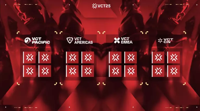 New VCT 2025 playoff format changes.