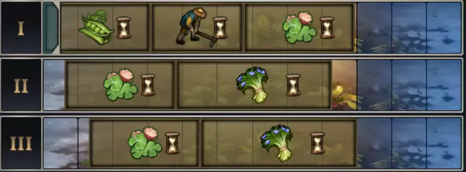 Farthest Frontier high fertility crop rotation