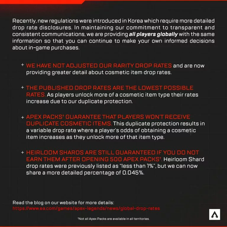 Apex Pack pull rate