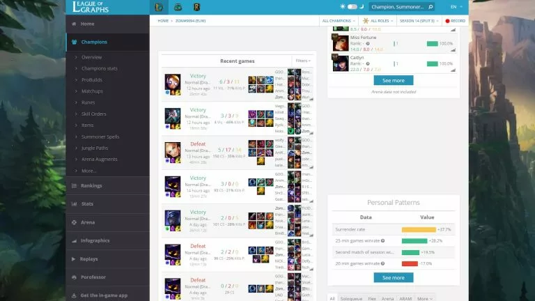 Using League of Graphs website