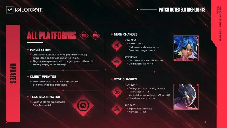 Valorant Vyse buffs